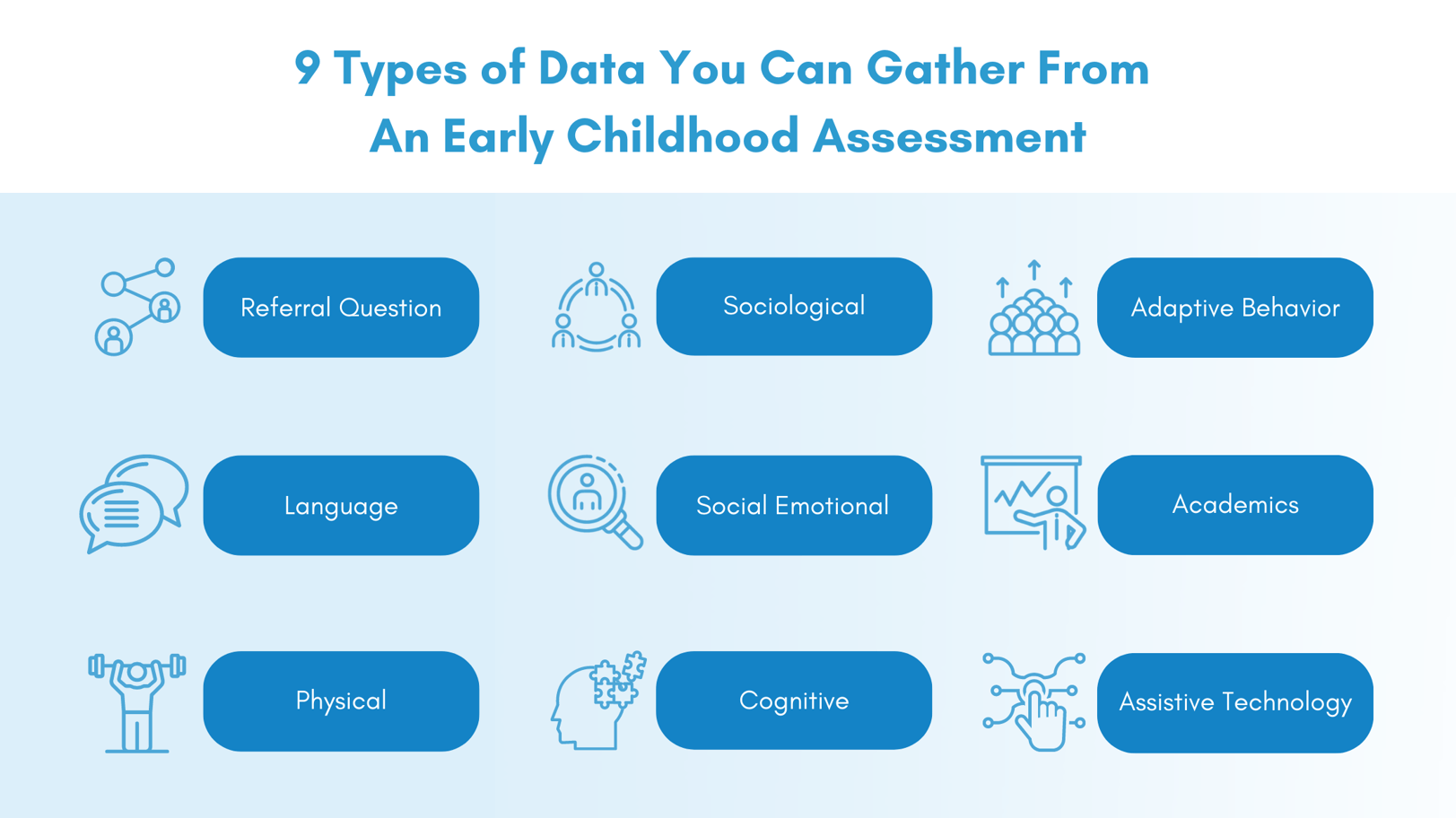 How to Target Your Skills as an Early Childhood Examiner